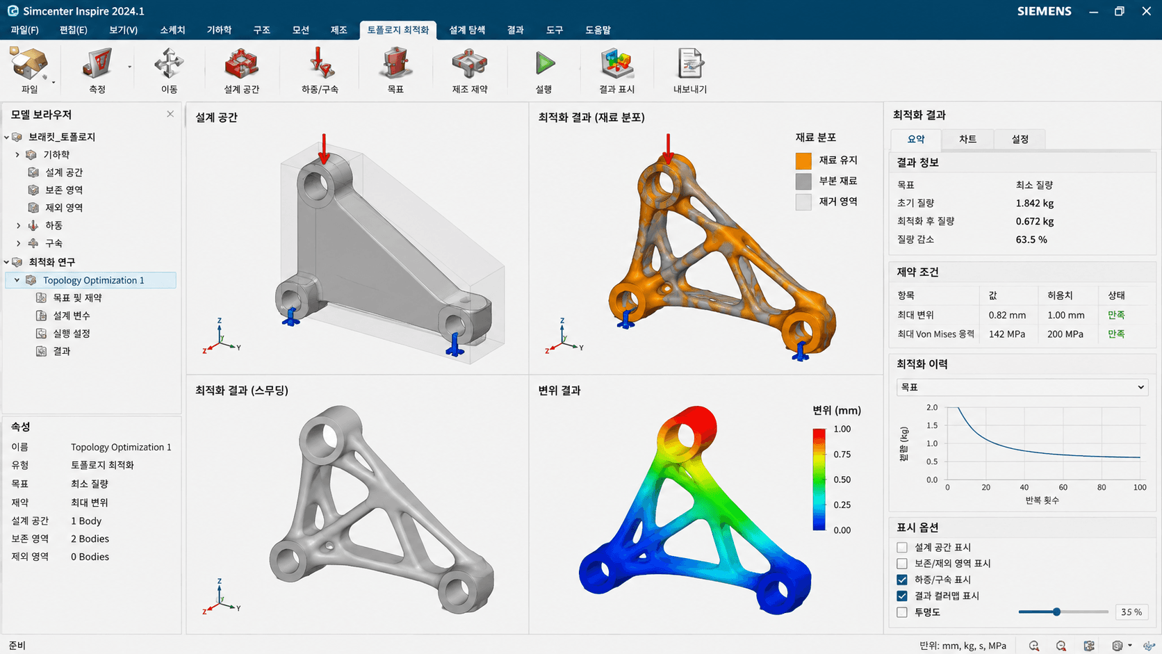 Inspire CAD 및 토폴로지 최적화 작업 화면