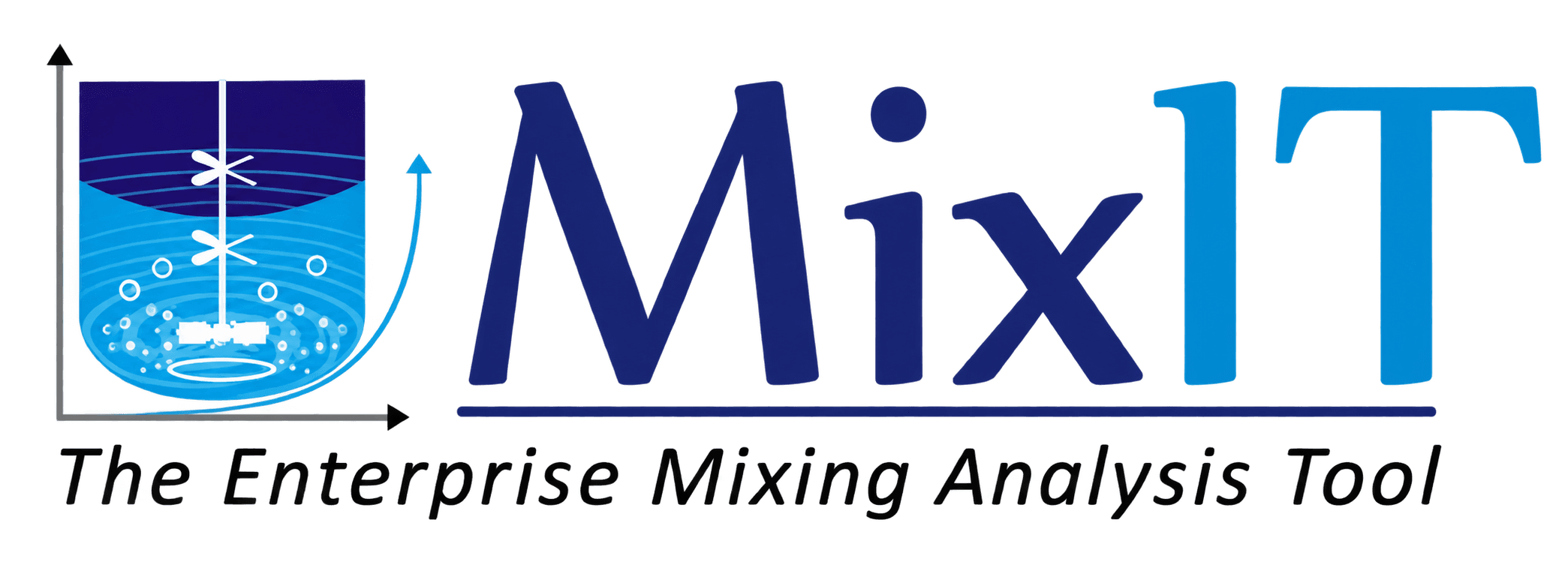 MixIT Mixing Analysis Software